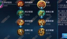 8月赛季最新爆料群组,揭秘新赛季精彩看点与神秘阵容